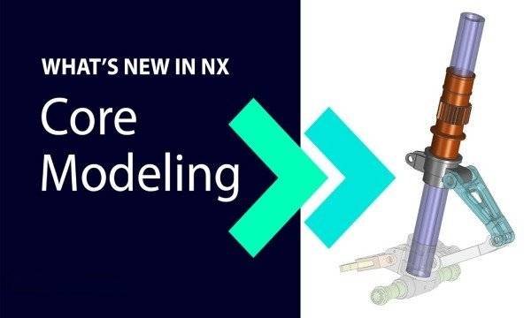 core-modeling-\-img